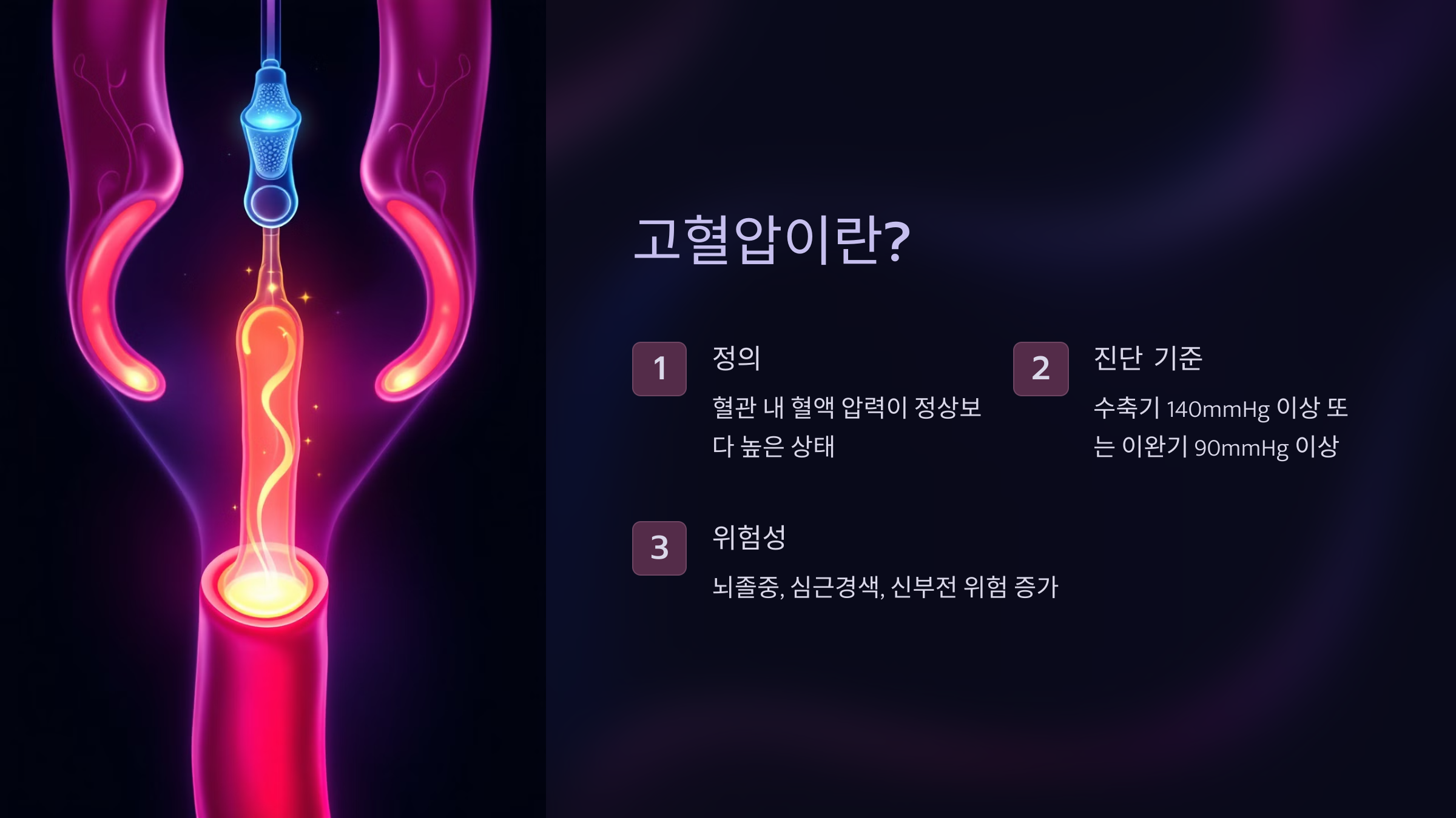 고혈압이란?