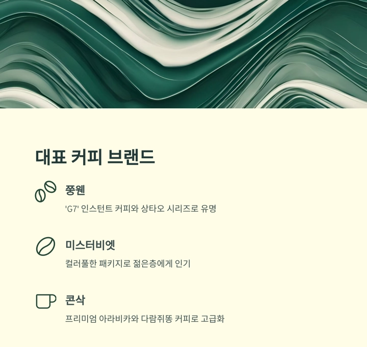 베트남 커피, 세계를 사로잡는 향과 이야기