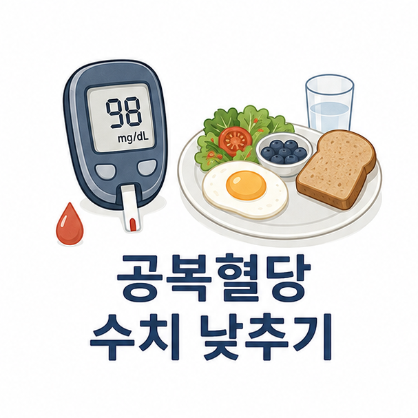 혈당 측정기와 혈액 방울, 아침 식사 접시로 표현한 공복혈당 수치 낮추기