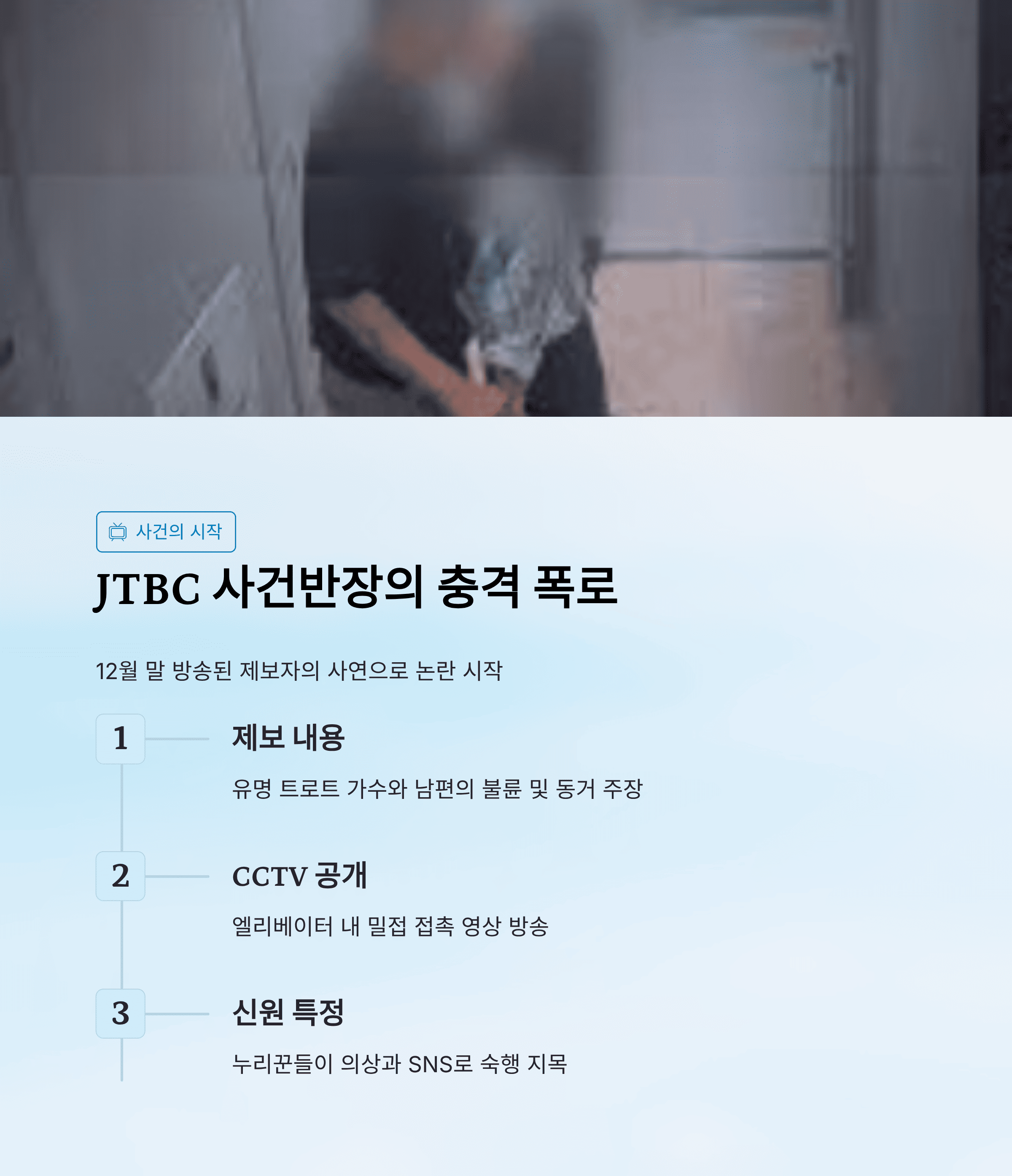 가수 숙행 상간 소송 논란