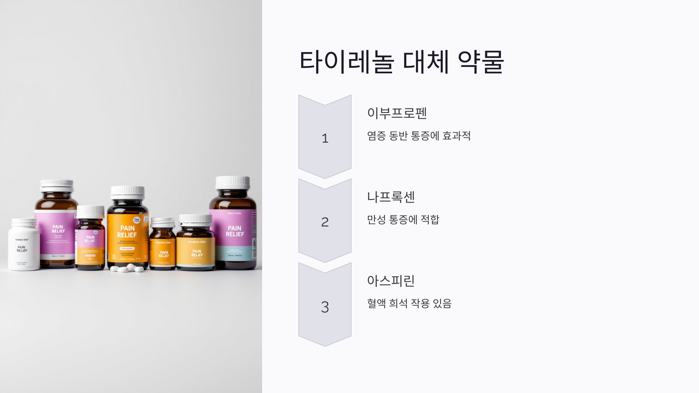타이레놀 효능