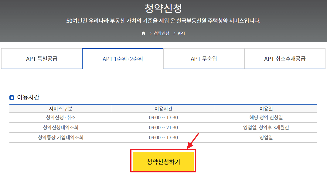 주택청약 신청 방법 1순위 특별공급