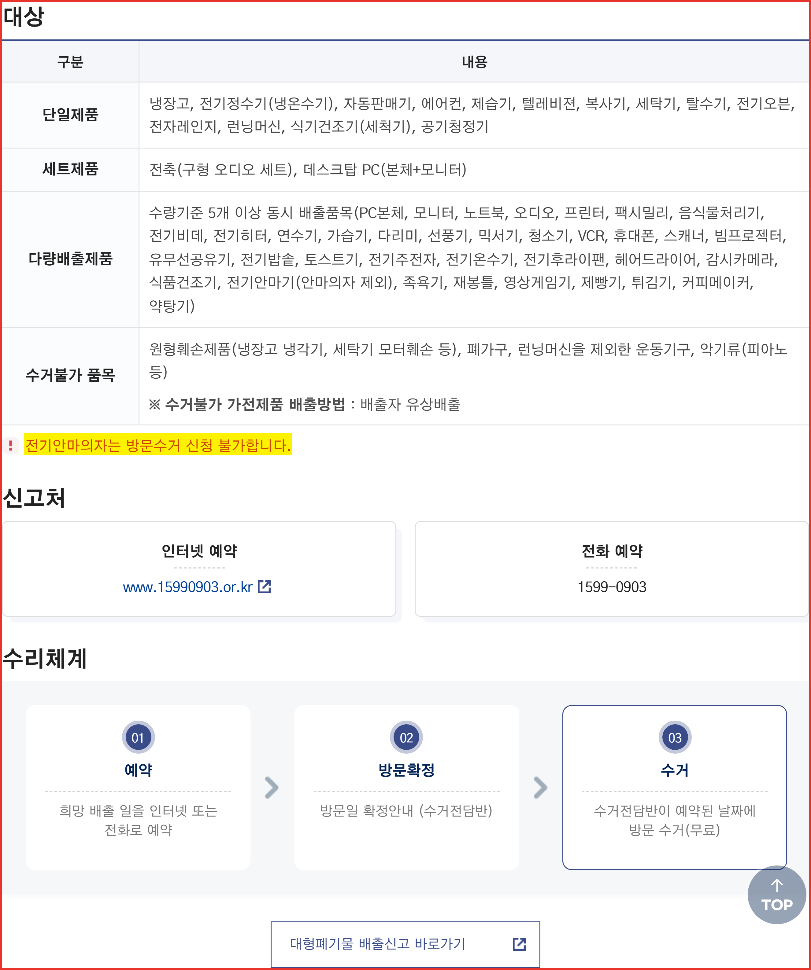 대전 서구청 대형폐가전 배출요령 화면 - 단일제품&middot;세트제품&middot;다량배출제품과 수거불가 품목이 표로 정리되고 '전기안마의자는 방문수거 신청 불가합니다' 문구에 형광펜 표시