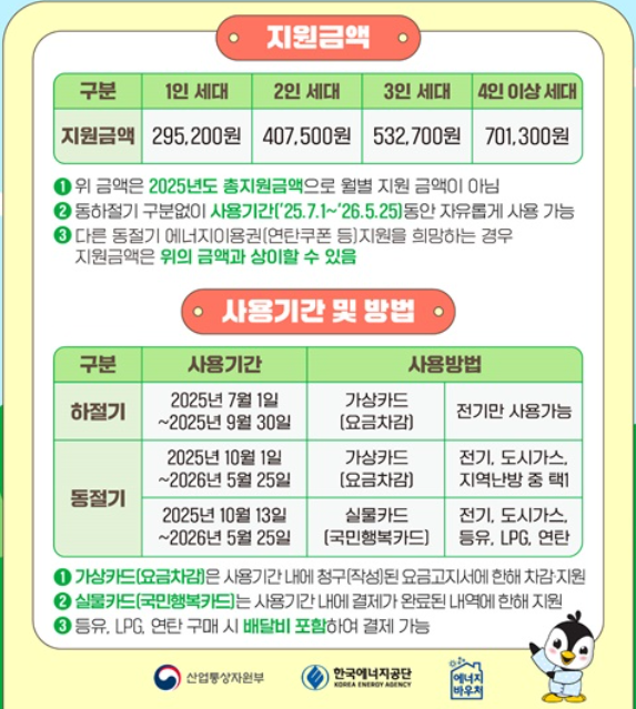 에너지바우처 홈페이지 신청 자격조회하기 최대지원금액은?