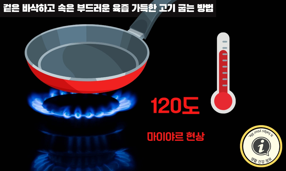 프라이팬의 온도가 고기의 맛을 좌지우지 한다.