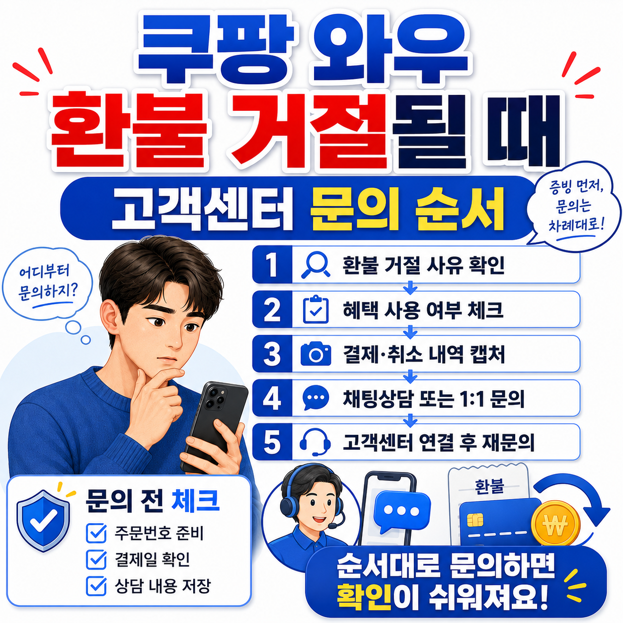 쿠팡 와우 환불 거절될 때 고객센터 문의 순서