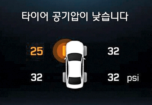 공기압 표시