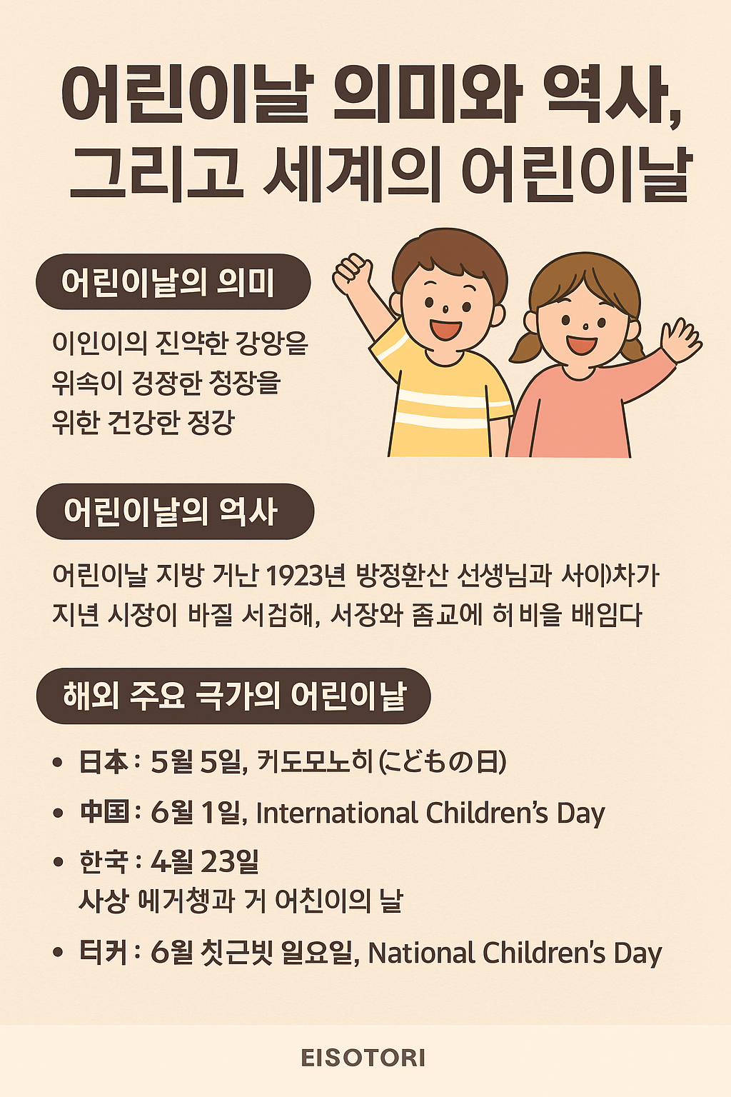 어린이날의 의미