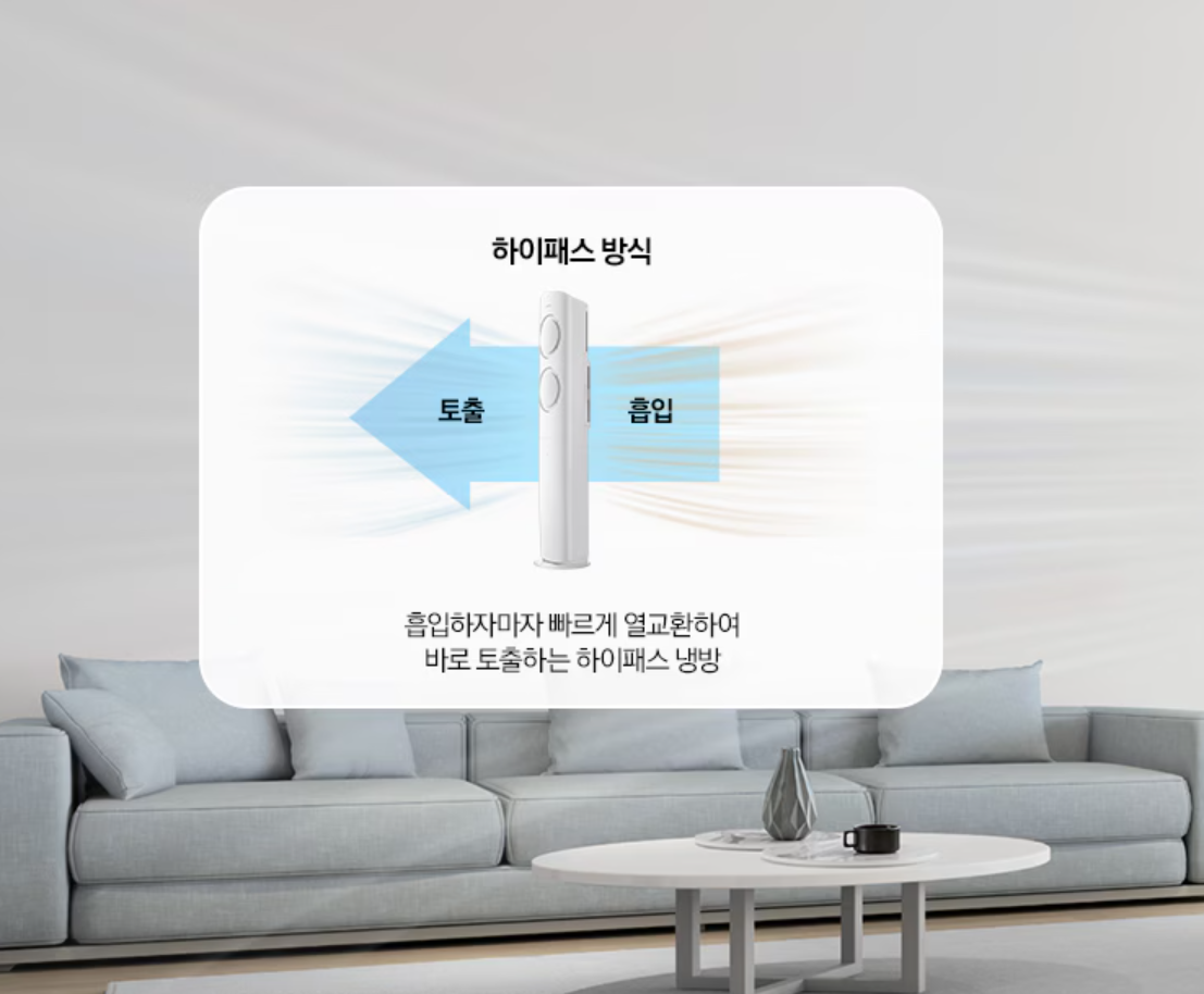삼성 에어컨 가격비교