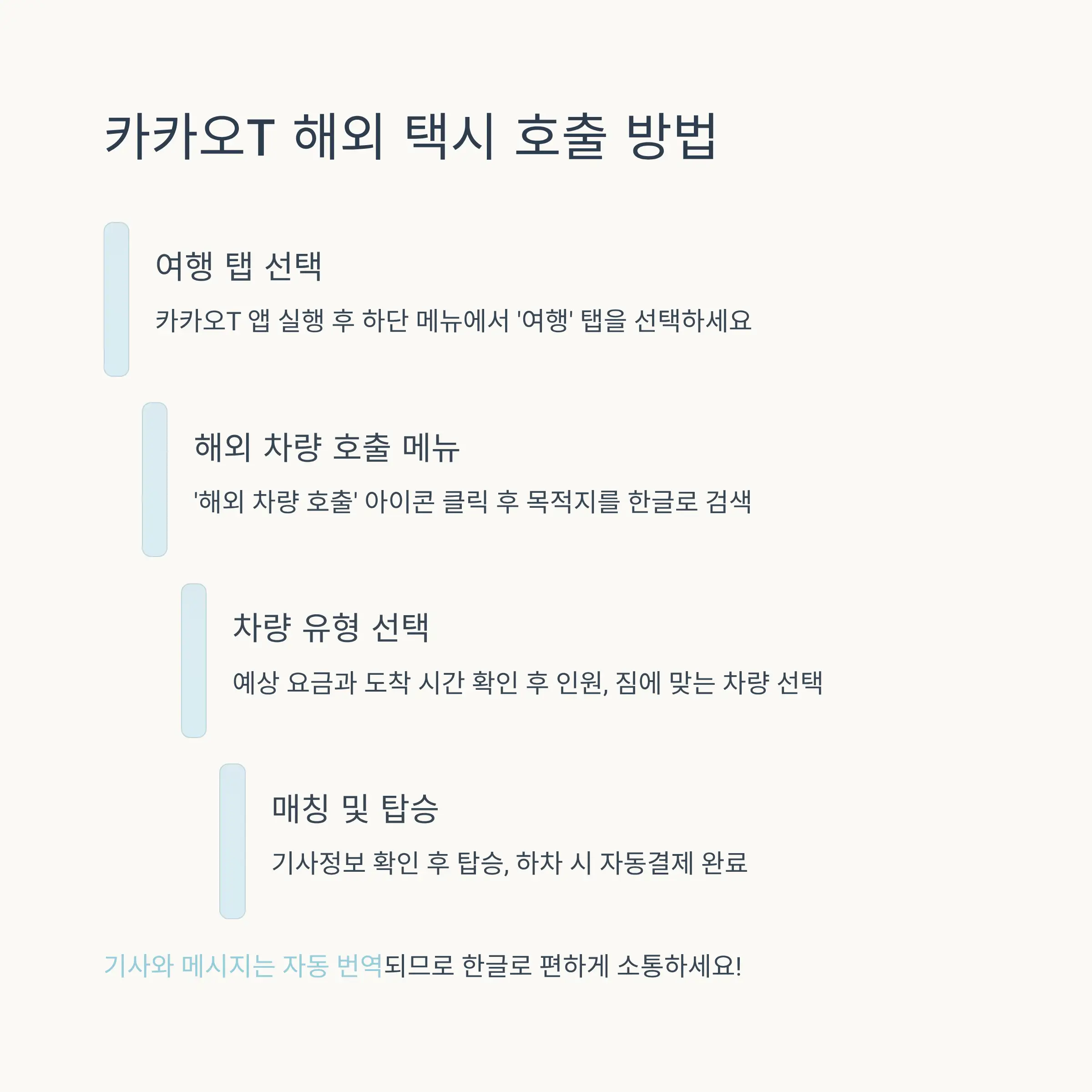 결제 방법과 요금 체계