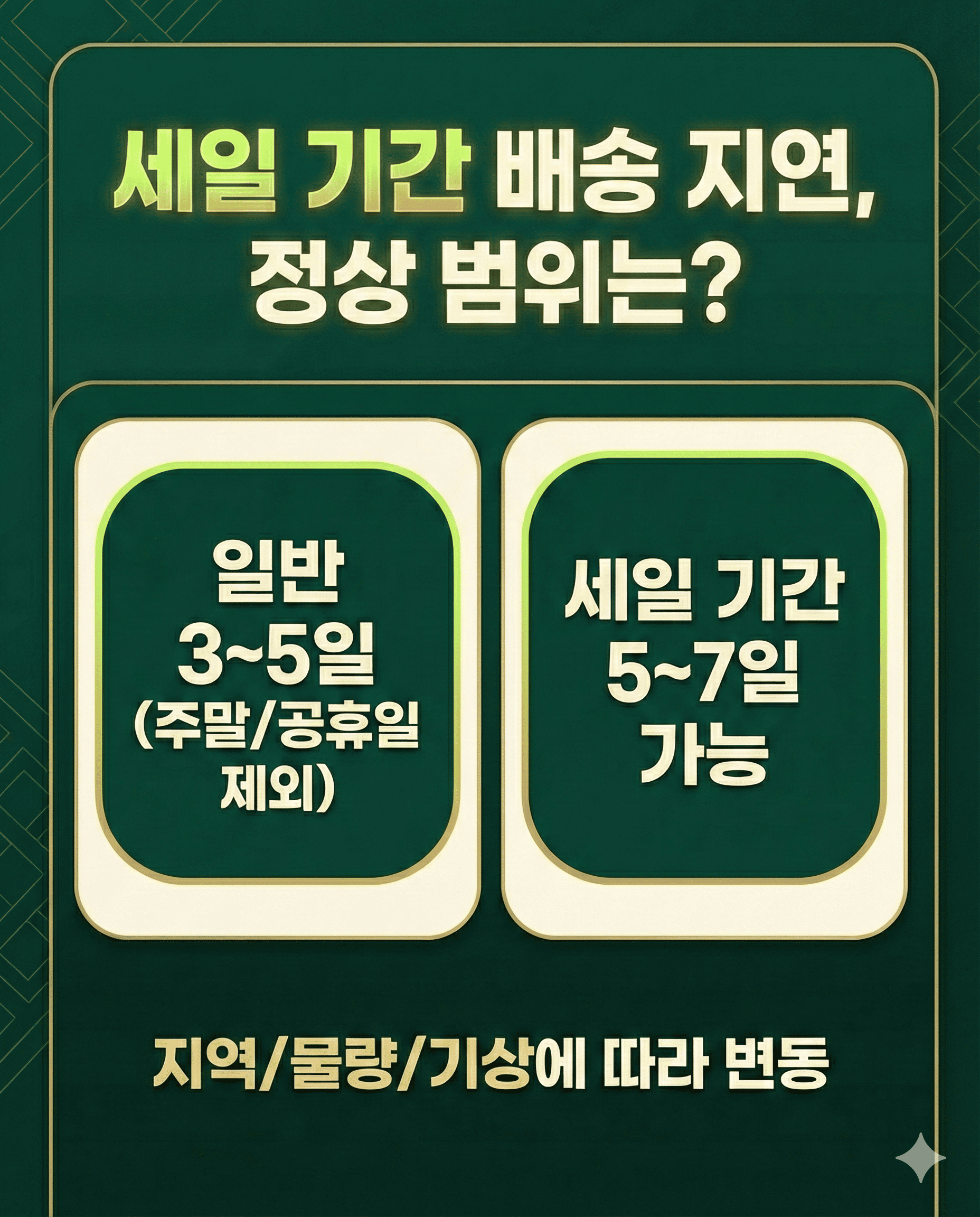Guide card explaining typical delivery time and possible delays during Olive Young sale periods