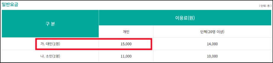 가리왕산-케이블카-요금