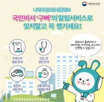 국민비서 구삐 신청 방법 소비쿠폰 챙기는 꿀팁 가이드_18