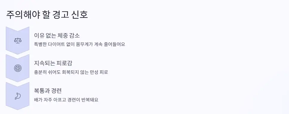 경고 신호들
