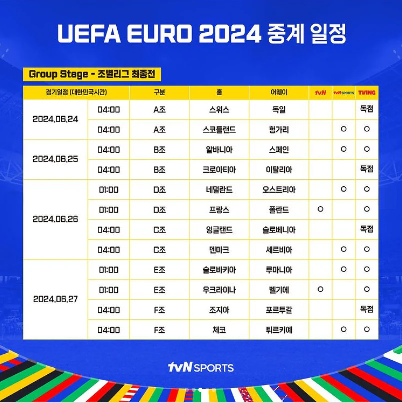 UEFA 유로 2024 중계 일정 다시보기
