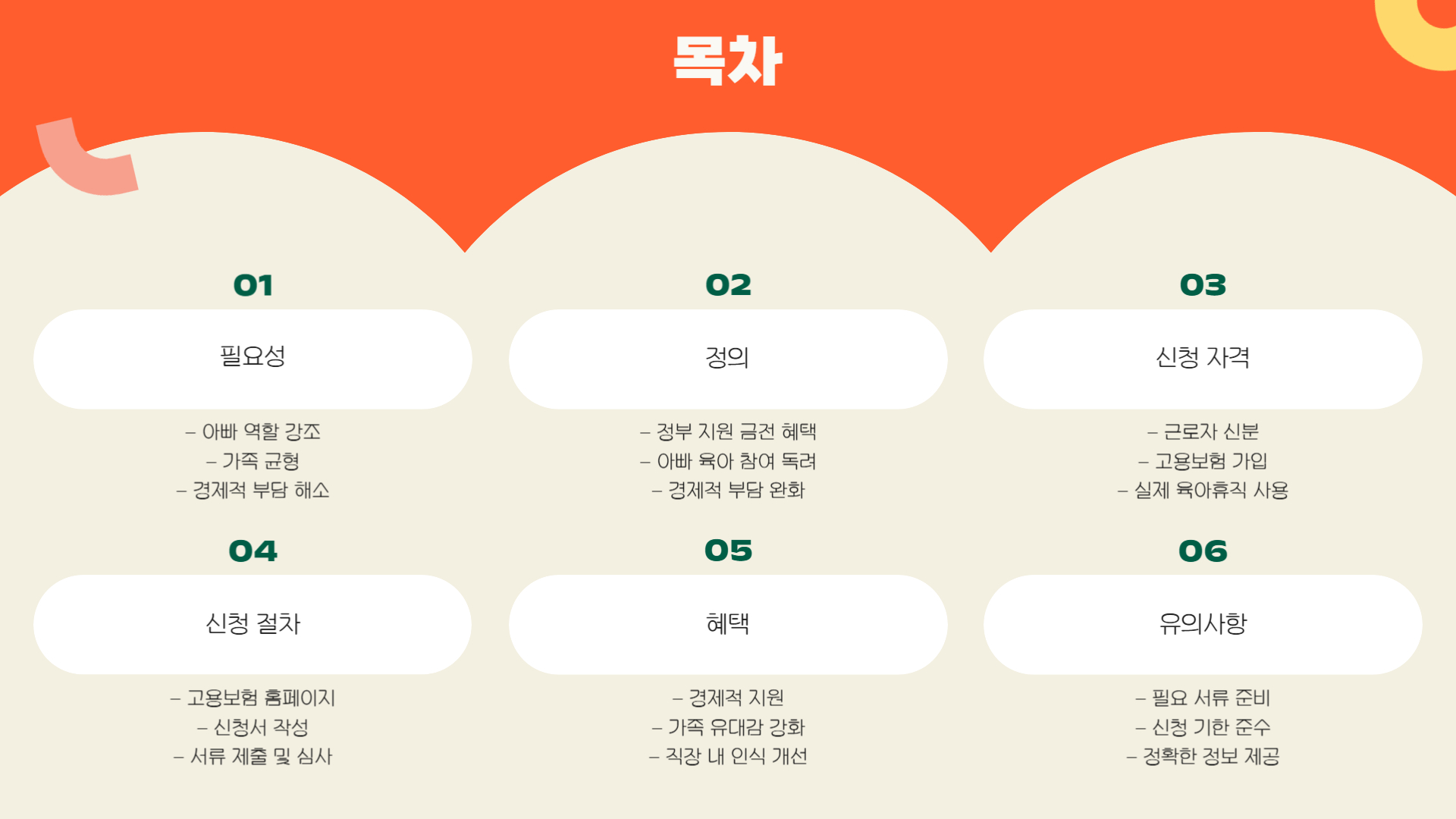 아빠 육아휴직 장려금 신청 방법과 조건 알아보기
