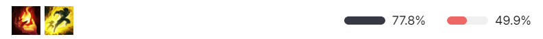 스펠 선호도