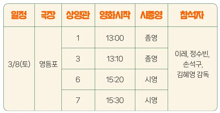 괜찮아-괜찮아-괜찮아-무대인사-일정-예매