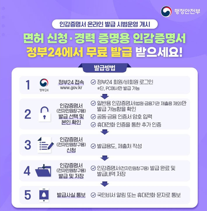 인감증명서 인터넷 발급 민원24