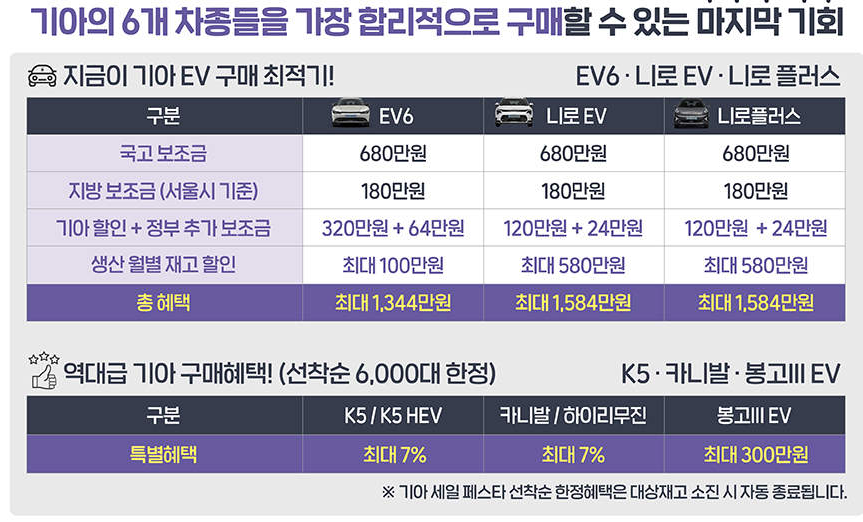기아자동차 할인