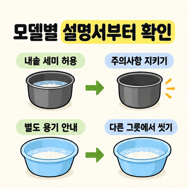 모델별 설명서 확인에 따라 내솥 세미 허용은 주의사항 지키기로, 별도 용기 안내는 다른 그릇에서 씻기로 연결한 도식