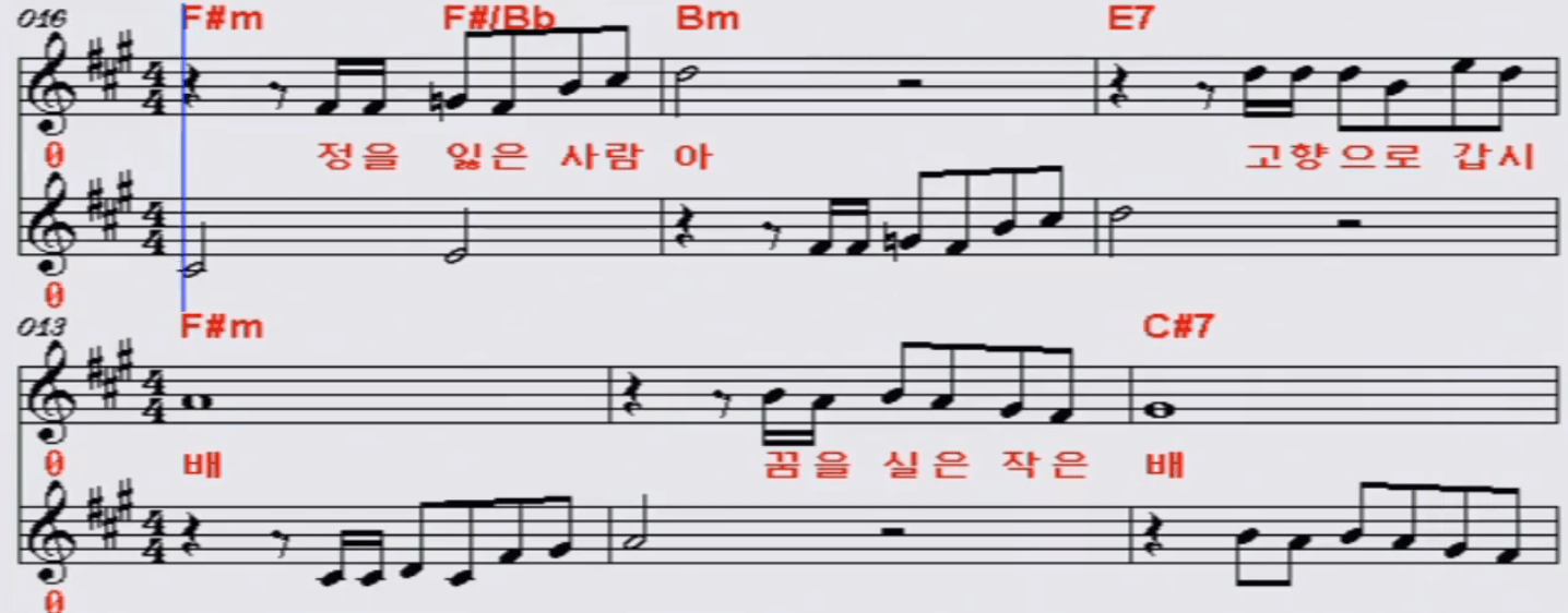 나훈아 고향으로 가는 배 악보