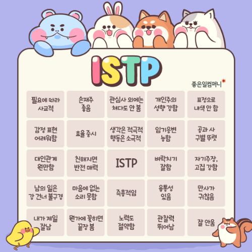 ISTP