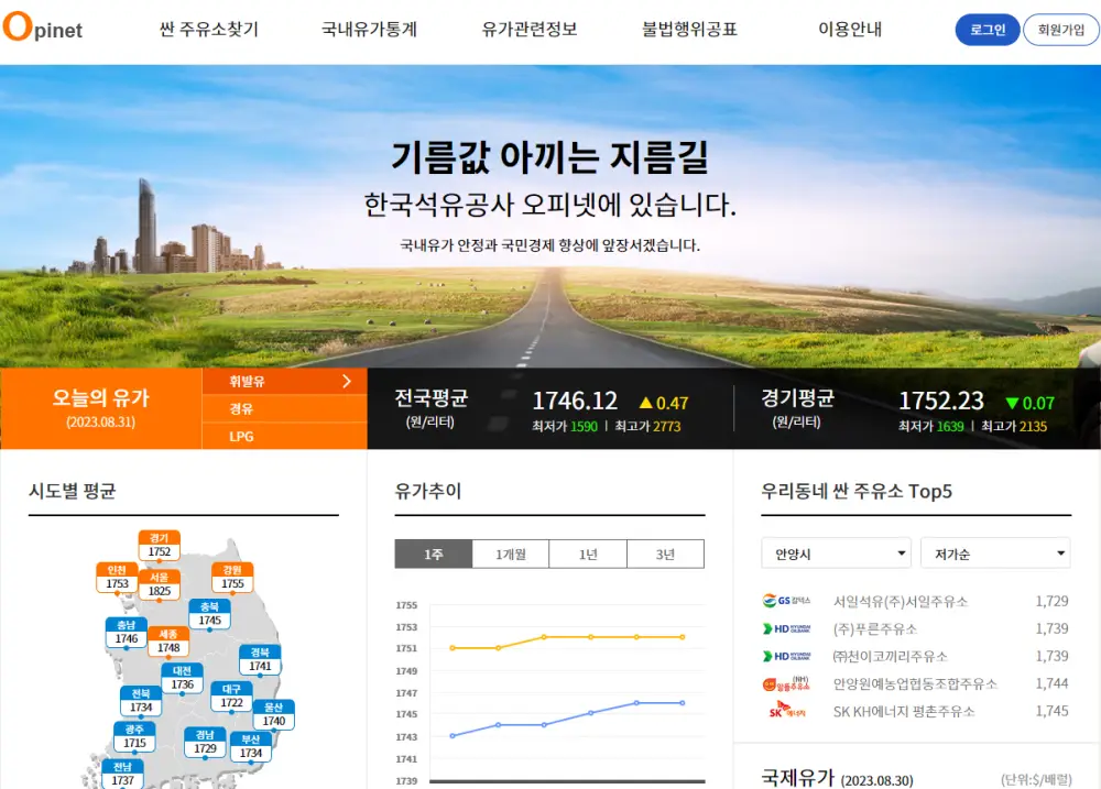 오피넷
