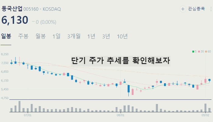 풍력 발전 관련주 대장주 테마주 수혜주 TOP5