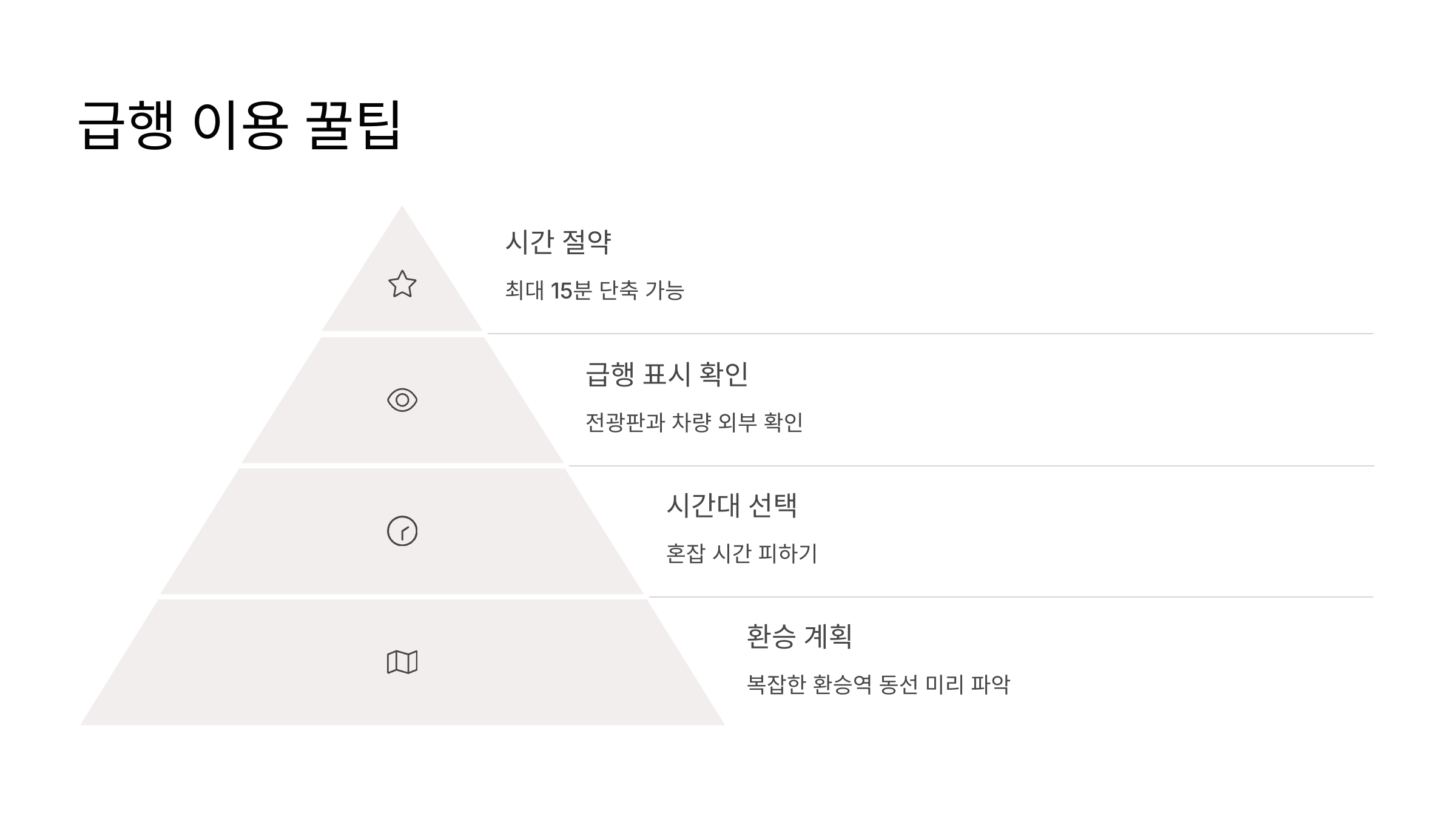 9호선 급행 정차역