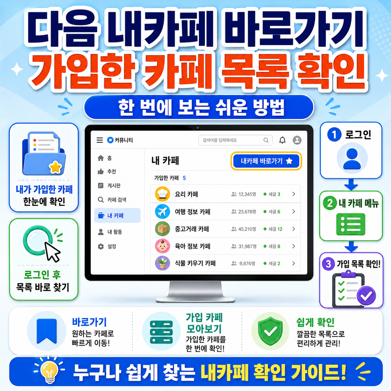 다음 내카페 바로가기, 내가 가입한 카페 목록 한 번에 확인하는 방법