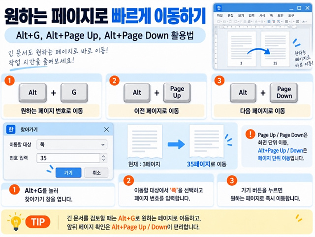 한글 페이지 단축키｜쪽 나누기&middot;새 페이지&middot;페이지 이동 쉽게 하는 법