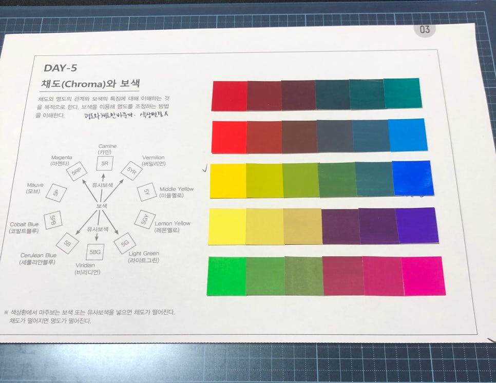 조색연습