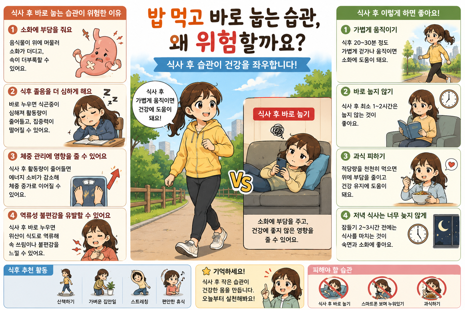 밥 먹고 바로 눕는 습관이 위험한 이유, 생각보다 몸에 미치는 영향