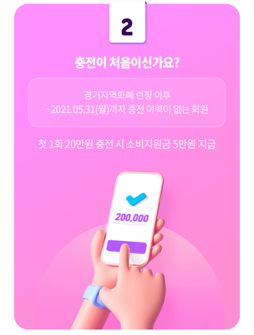 경기지역화폐-결제방법