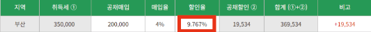 지자체별-공채-매입-면제