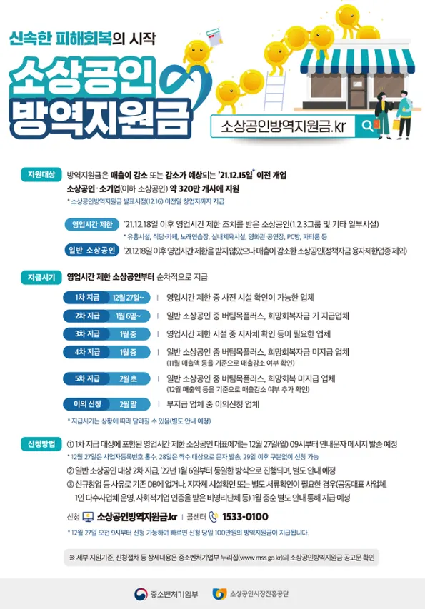 소상공인 방역지원금 종합 안내