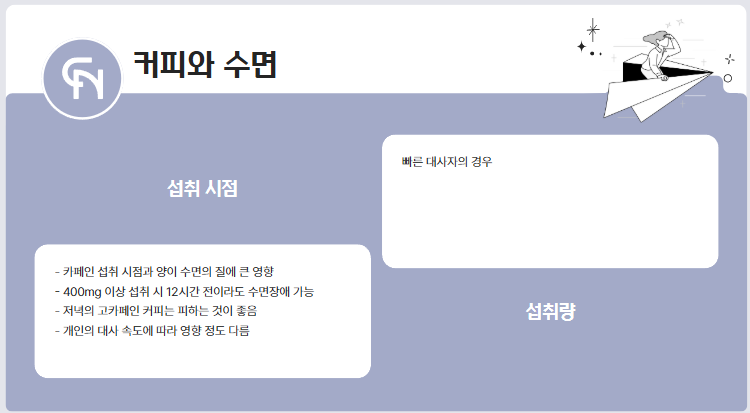 ‘커피 마셔도 잘 자요’는 오해일까?