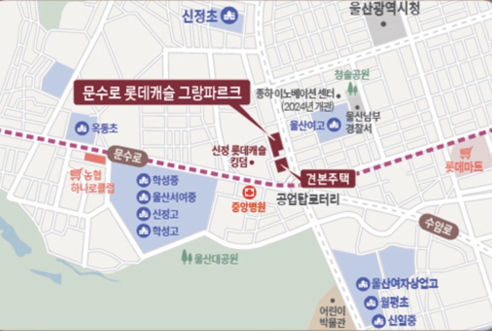 문수로 롯데캐슬 그랑파르크-현장