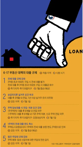 세입자가 집을 비워주지 않을 때 해결 방법_31