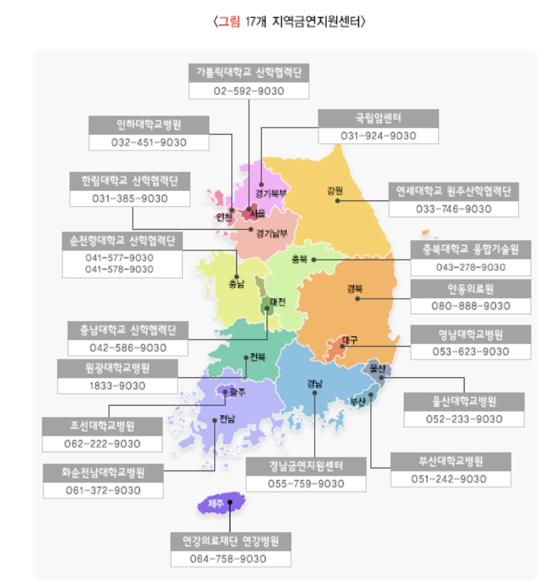 지역금연지원센터