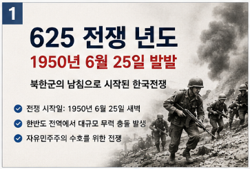 625 전쟁 년도 참전용사 휴전일 참전국 남침 북침 발발이유 총정리1