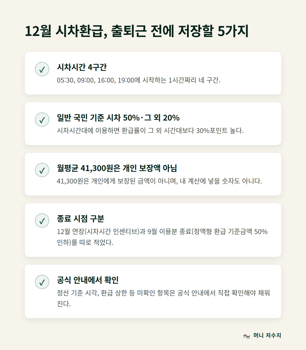12월 시차환급, 출퇴근 전에 저장할 5가지