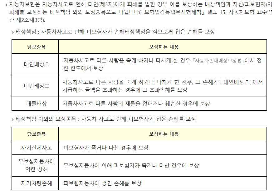 의무보험