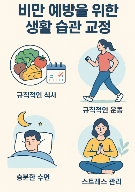 비만 예방 관련 사진