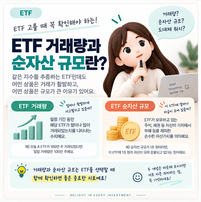 ETF 거래량과 순자산 규모란? ETF 고를 때 확인해야 하는 이유