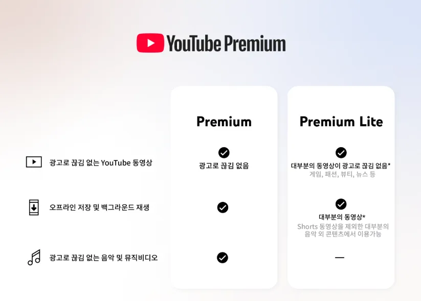 유튜브 프리미엄 라이트 비교