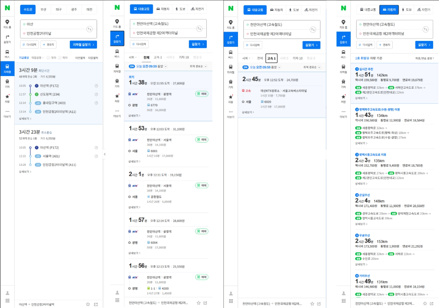 교통편별 시간과 비용