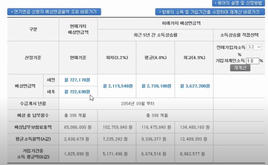 국민연금 예상수령액 예시