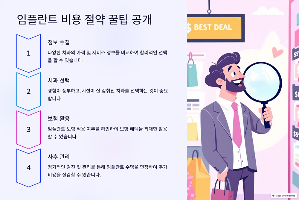임플란트 가격